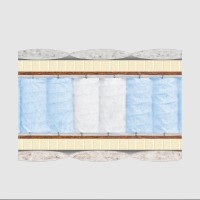 Saltea ortopedica MobiCasa Diamant 160x200x27 imaginea #3 — magazin online Desire.md