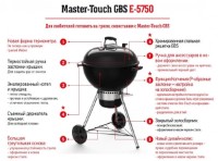 Gratar Weber Master-Touch E-5750 GBS Black imaginea #6 — magazin online Desire.md
