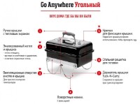 Гриль Weber Go-Anywhere Black фото №8 — интернет-магазин Desire.md