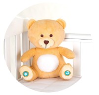 Мягкая игрушка Chipolino Bear (PIL02307BEAR) фото №2 — интернет-магазин Desire.md