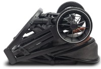 Carucior Caretero Ratio DarkGrey imaginea #9 — magazin online Desire.md