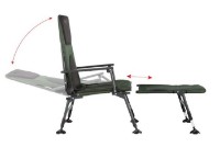 Кресло складное для кемпинга Nils NC1802 фото №4 — интернет-магазин Desire.md