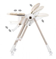 Стульчик для кормления Chipolino Milk Shake Macadamia (STHMS02402MA) фото №5 — интернет-магазин Desire.md