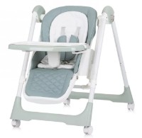 Стульчик для кормления Chipolino Milk Shake Pastel Green  (STHMS02406PG) фото №7 — интернет-магазин Desire.md