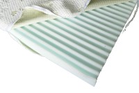 Топпер Tiara 200x140x6 White/Green фото №2 — интернет-магазин Desire.md