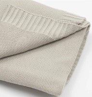 Плед New Baby Bamboo 100x80сm Grey (54079) фото №1 — интернет-магазин Desire.md