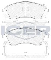 Set placute frână ICER 181911 imaginea #2 — magazin online Desire.md