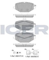 Set placute frână ICER 182371-203 imaginea #2 — magazin online Desire.md