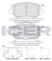 Set placute frână ICER 182441 imaginea #2 — magazin online Desire.md