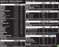 Предтренировочный комплекс Scitec-nutrition Multi Pro Plus 30packs фото №2 — интернет-магазин Desire.md