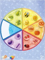 Набор для творчества Hape Crayon Colouring (E2004) фото №8 — интернет-магазин Desire.md