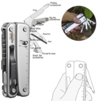 Multitool Roxon Flash S803E imaginea #6 — magazin online Desire.md