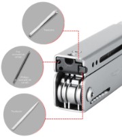 Multitool Roxon M3 imaginea #3 — magazin online Desire.md