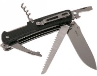 Мультитул Ruike LD32-B фото №3 — интернет-магазин Desire.md