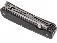 Multitool Ruike LD41-B imaginea #5 — magazin online Desire.md