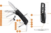 Multitool Ruike LD41-B imaginea #7 — magazin online Desire.md