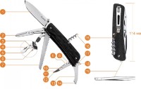 Multitool Ruike LD42-B imaginea #7 — magazin online Desire.md