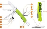 Multitool Ruike LD43 imaginea #7 — magazin online Desire.md