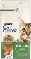 Hrană uscată pentru pisici Purina Cat Chow Sterilised Turkey 1.5kg