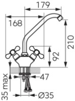 Baterie bucătărie Ferro Antica BAI4BR imaginea #2 — magazin online Desire.md