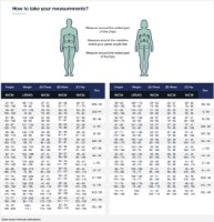 Costum neopren AquaLung HydroFlex Shorty Blue/Black SU7820140 XL imaginea #4 — magazin online Desire.md