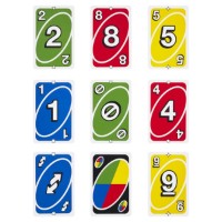 Настольная игра Mattel UNO Express (JDF56) фото №5 — интернет-магазин Desire.md