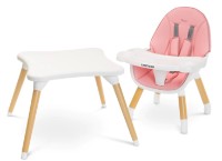 Стульчик для кормления Caretero Tuva Pink фото №2 — интернет-магазин Desire.md