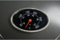 Электрогриль Yato 67420 фото №6 — интернет-магазин Desire.md