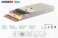 Ортопедический матрас Ambianta Uno-Star 90x200x20 фото №2 — интернет-магазин Desire.md