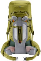 Rucsac Deuter Aircontact Core 60+10 Cactus-Ivy imaginea #4 — magazin online Desire.md