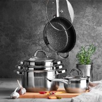 Set vase de gatit Konighoffer Saona 12pcs imaginea #8 — magazin online Desire.md