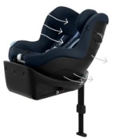 Scaun auto pentru copii Cybex Sirona Gi i-Size Ocean Blue imaginea #9 — magazin online Desire.md