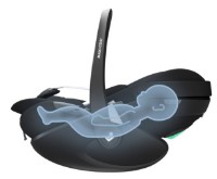Scaun auto pentru copii Maxi-Cosi Pebble 360 PRO2 I-Size Essential Black imaginea #4 — magazin online Desire.md