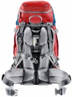 Rucsac Deuter Fox 40 Spring-Midnight imaginea #2 — magazin online Desire.md