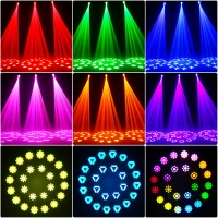 Kit de iluminat Bonaudio Aurora 300 Moving Head Light Stage Light ZQ02343 imaginea #4 — magazin online Desire.md