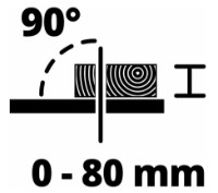 Fierăstrău circular de masă Einhell TC-TS 254U (43.405.10) imaginea #4 — magazin online Desire.md