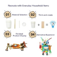 Set pentru creativitate Mideer (MD3380) imaginea #2 — magazin online Desire.md