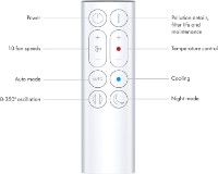 Очиститель воздуха Dyson HP10 Purifier Hot + Cool Gen1 фото №5 — интернет-магазин Desire.md