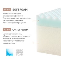 Saltea pentru copii Plitex Orto Fusion 160х80х12 (PM-11/2) imaginea #3 — magazin online Desire.md