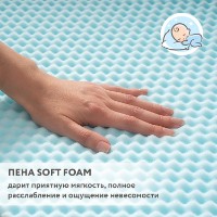 Saltea pentru copii Plitex Orto Fusion 160х80х12 (PM-11/2) imaginea #2 — magazin online Desire.md