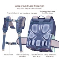 Rucsac școlar Mideer Blue (MD1322) imaginea #3 — magazin online Desire.md