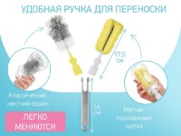 Set îngrijire biberoane Roxy Kids 5pcs Gray (RFD-007) imaginea #2 — magazin online Desire.md