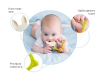 Inel gingival Roxy Kids Bunny with Clip Green (RBT-001GNSC) imaginea #2 — magazin online Desire.md