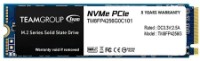 SSD накопитель Transcend MP33 512Gb (TM8FP6512G0C101) фото №1 — интернет-магазин Desire.md