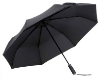 Umbrelă NINETYGO Oversized Portable Umbrella imaginea #1 — magazin online Desire.md