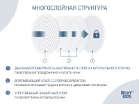 Garnituri de alăptare Roxy Kids Honey Silk 60pcs (RBP-R130F-60) imaginea #3 — magazin online Desire.md