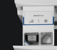 Стиральная машина Electrolux EW8F5417ACE фото №2 — интернет-магазин Desire.md