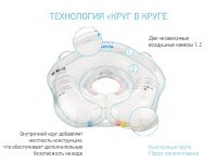 Cercul pentru baie pentru nou-născuți Roxy Kids Flipper Pirat (FL012) imaginea #4 — magazin online Desire.md