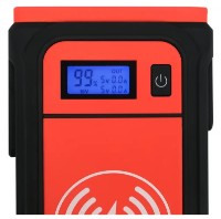 Dispozitiv de pornire Yato YT-83085 imaginea #7 — magazin online Desire.md