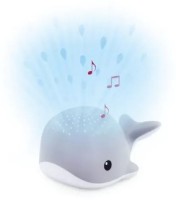 Ночной светильник Zazu Wally Grey (ZA-WALLY-01) фото №2 — интернет-магазин Desire.md